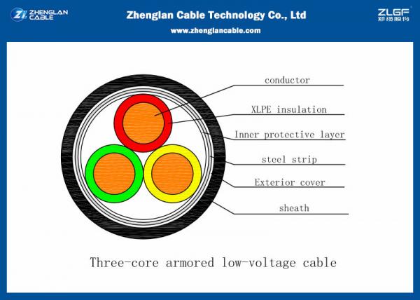 China (AL/CU) Conductor, XLPE Insulated, Steel Tape Armoured, PE Sheathed Power Cable(N2XB2Y/NA2XB2Y) factory