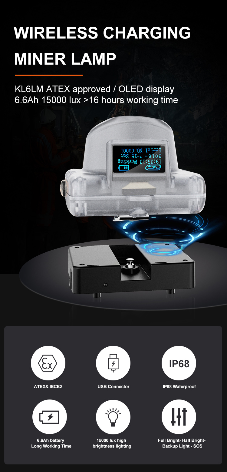 KL6LM Miner Cap Lamp Wireless Charging Digital Display Coal Miner Helmet Light