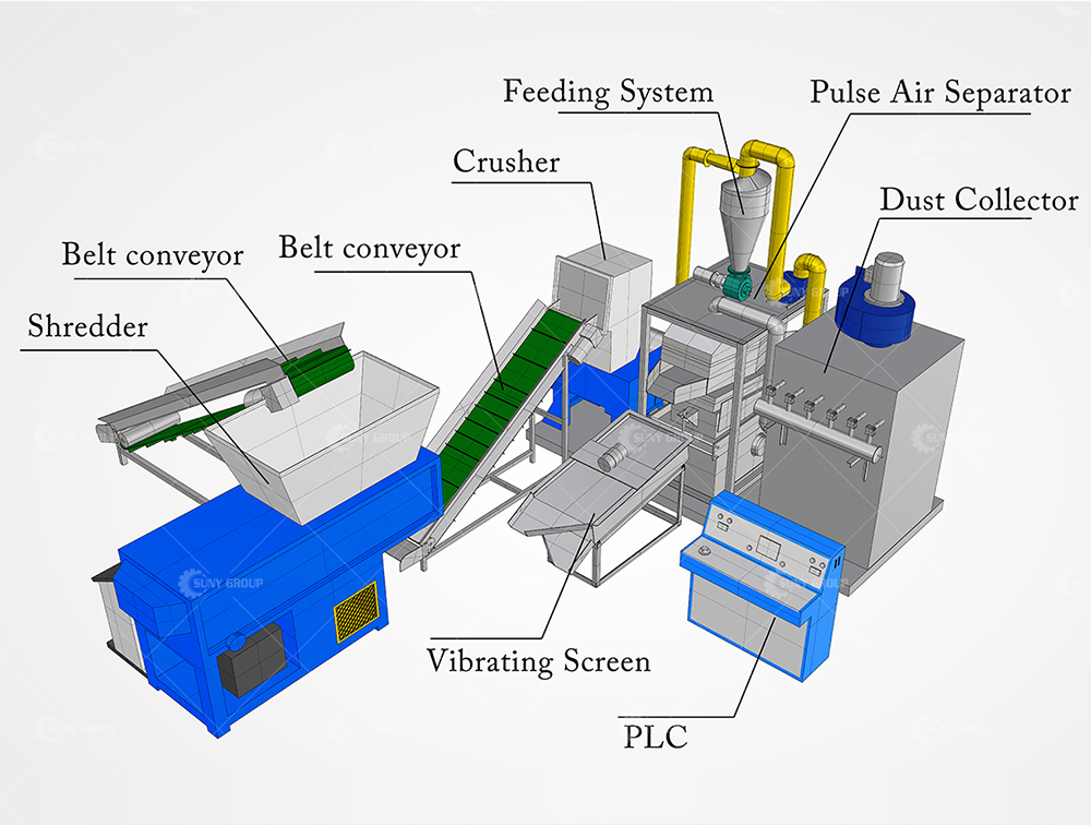 Small Cable Wire Recycling Machine with Video Outgoing-Inspection Feature and PLC Control