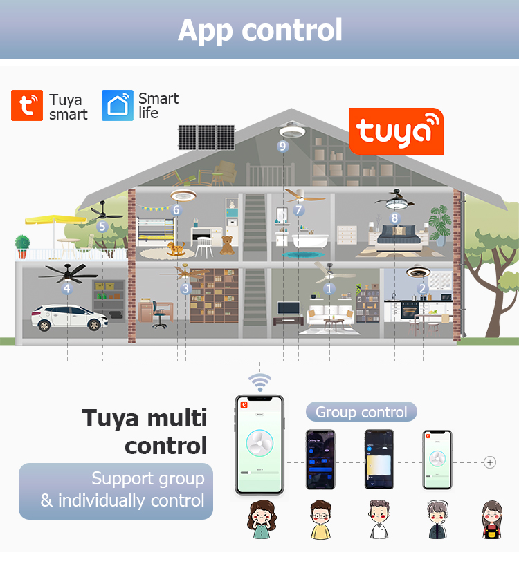 Pure Copper Motor LED Ceiling Fan with Remote Control and App Control Modern Design