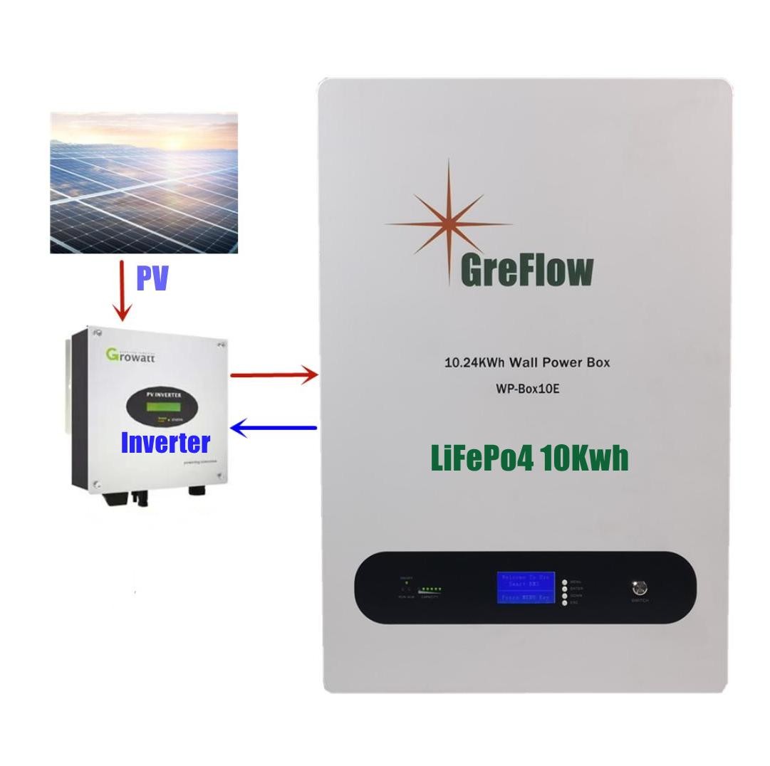Tesla Power Wall Battery Replacement 10 KWH 16S1P Pack Construction
