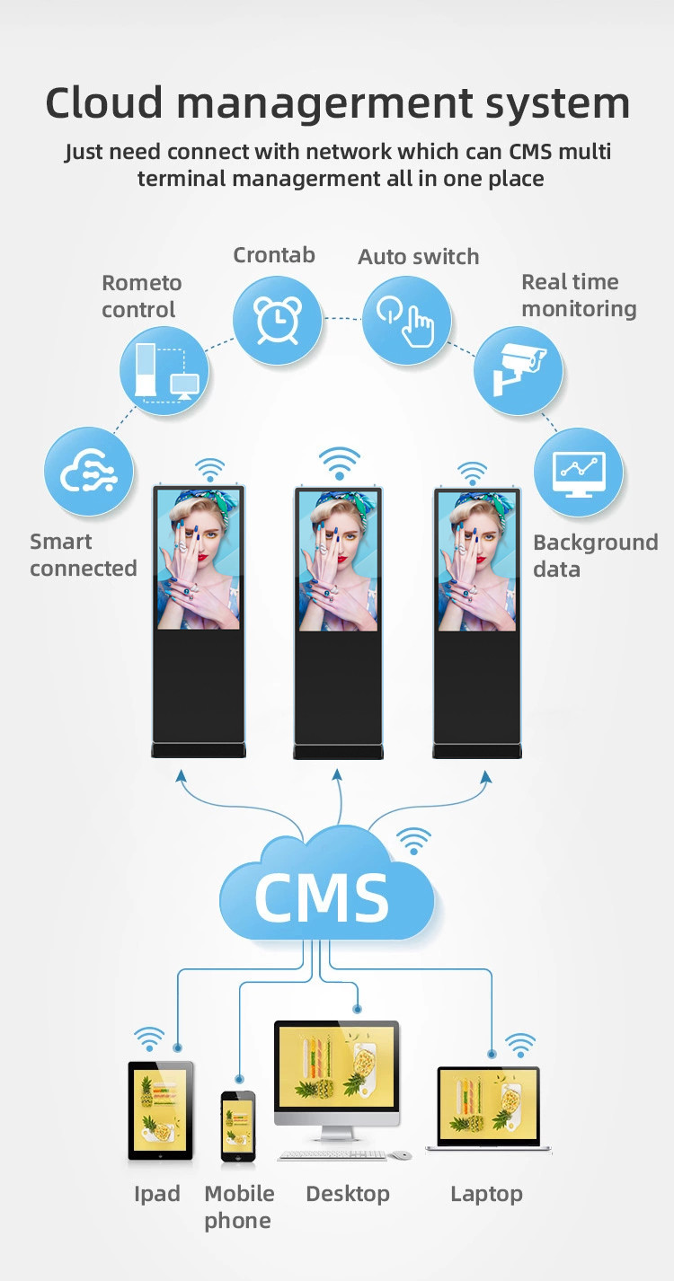 43Inch Standalone Lcd Touch Screen RK3288 OS 7.1 System Ultra Slim Cloud Management Smart Digital Signage Displays