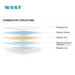 Transparent Car Paint Protection Film Abrasion Resistance Auto Paint Protection