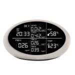 Air Quality Monitor For PM2.5 HCHO TVOC