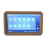 Emotional Clarity Urine Analyzer UBG Sedimax Urine Analyser