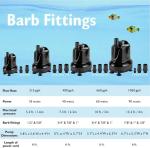 9.2ft 90 Watt Submersible Aquarium Filter Pump