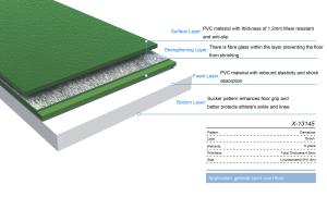 China IAAF Certificate PVC Sports Flooring Moisture Proof Badminton Flooring factory