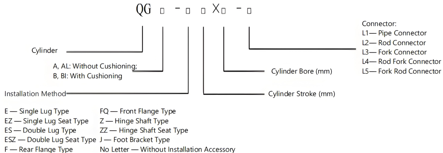 QGA QGB Big Bore Air Cylinder 32 to 400 with Cushion and CA CB TC Flange