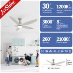 Decorative 60 Inches Plastic 5 Blades Ceiling Fan With 5 Speed Remote Control