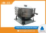 Pharmaceutical Industry Efficiency ≥95% Tumbler Screener