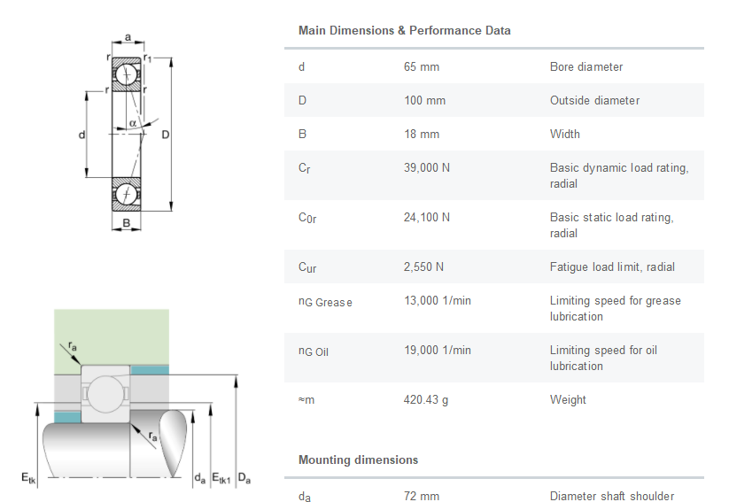 FAG High Precision Angular Contact Ball Bearings B7013E.T.P4S.UL , B7013E-T-P4S-UL