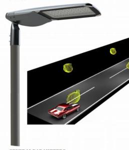 China 30w 50w 60w 80w 100w 120w 150w 180w 200w 220w Bright Smart solar street light Led Street Light Streamline Shape factory