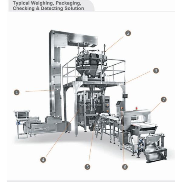 SS 304 Weigher Packing Machine Icy Shrimp Workshop Packing System Target Weight 200g~1500g