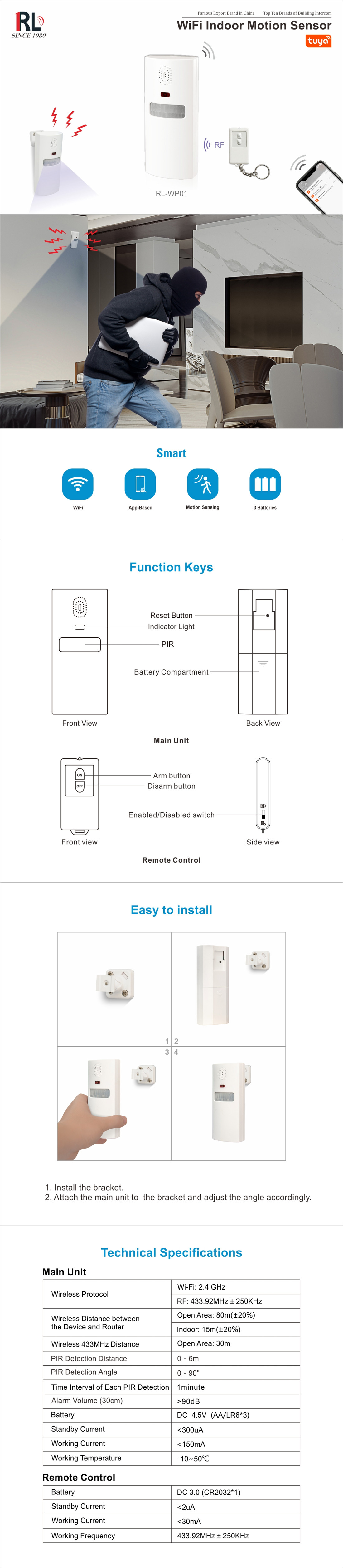 Tuya Smart Indoor Motion Sensor_copy(RL-WP01A)