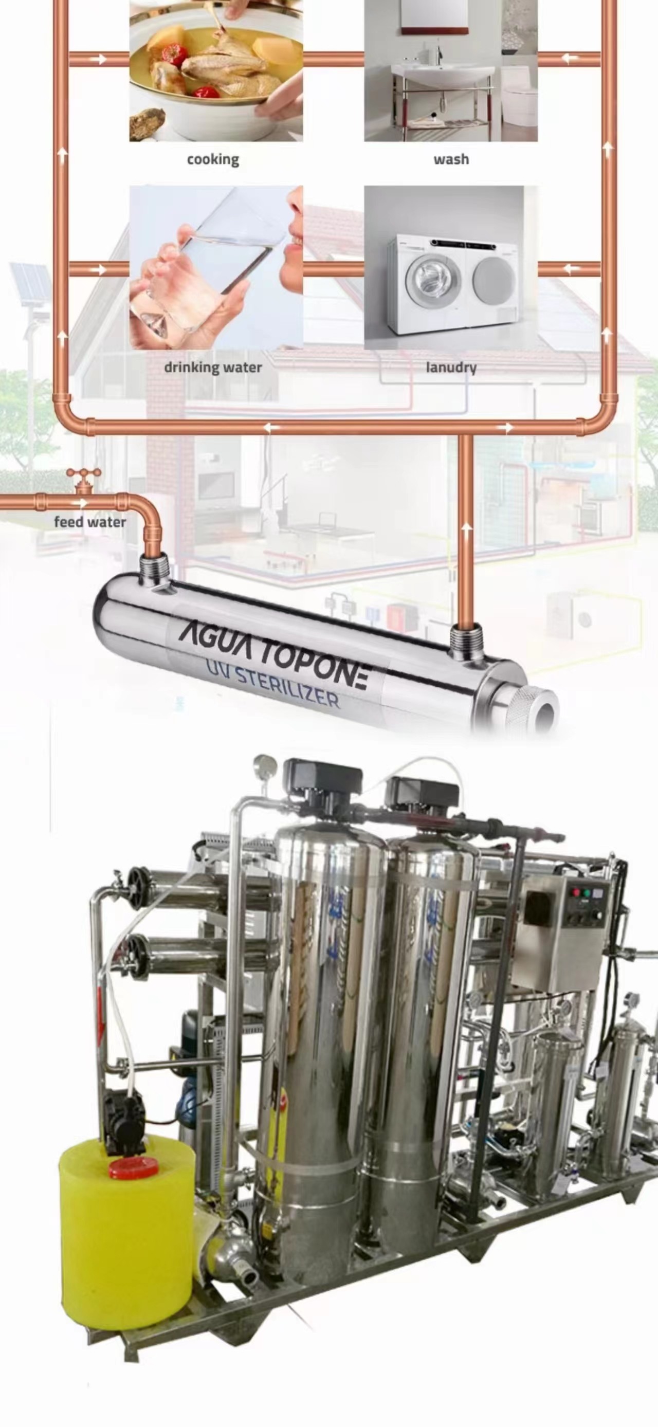 Solar Powered Commercial UV Based Water Purification System