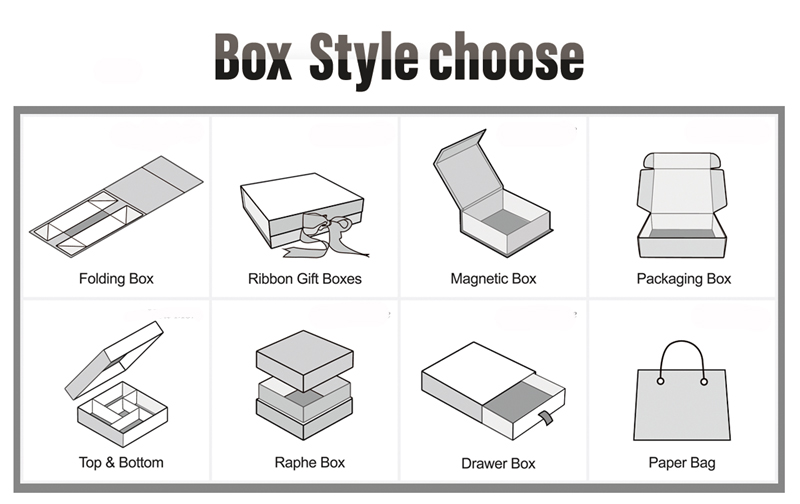 Custom Screen Printing Logo Plain White Magnetic Folding Gift Box For Your Requirements
