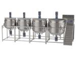High Capacity Industrial Vacuum Homogenizer Machine With 50-50000L Capacity