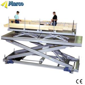 China Hydraulic Driven Material Handling Equipment 2000kg Capacity Scissor Lift Working Platform factory