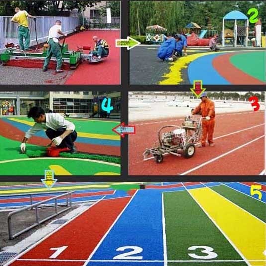 No Slip EPDM Rubber Athletic Track Anti Fatigue Synthetic Playground