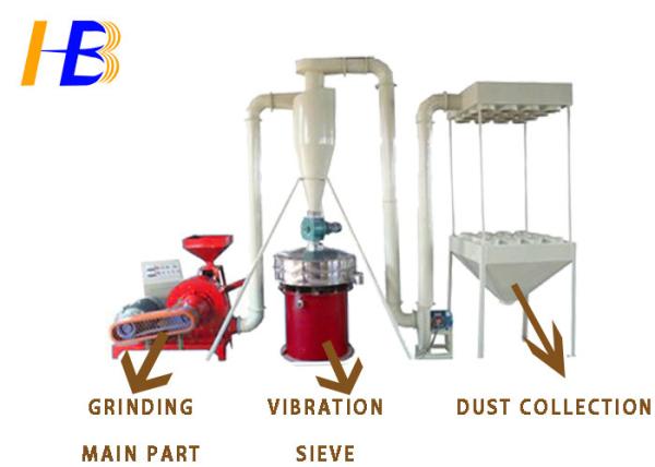 Car Tubeless Tyre Rubber Grinding Machine With Highspeed Rotational Blade /
