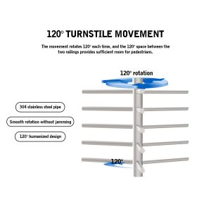 HCW Automatic Turnstile Gate with Biometric Integration RS485 Interface and 20
