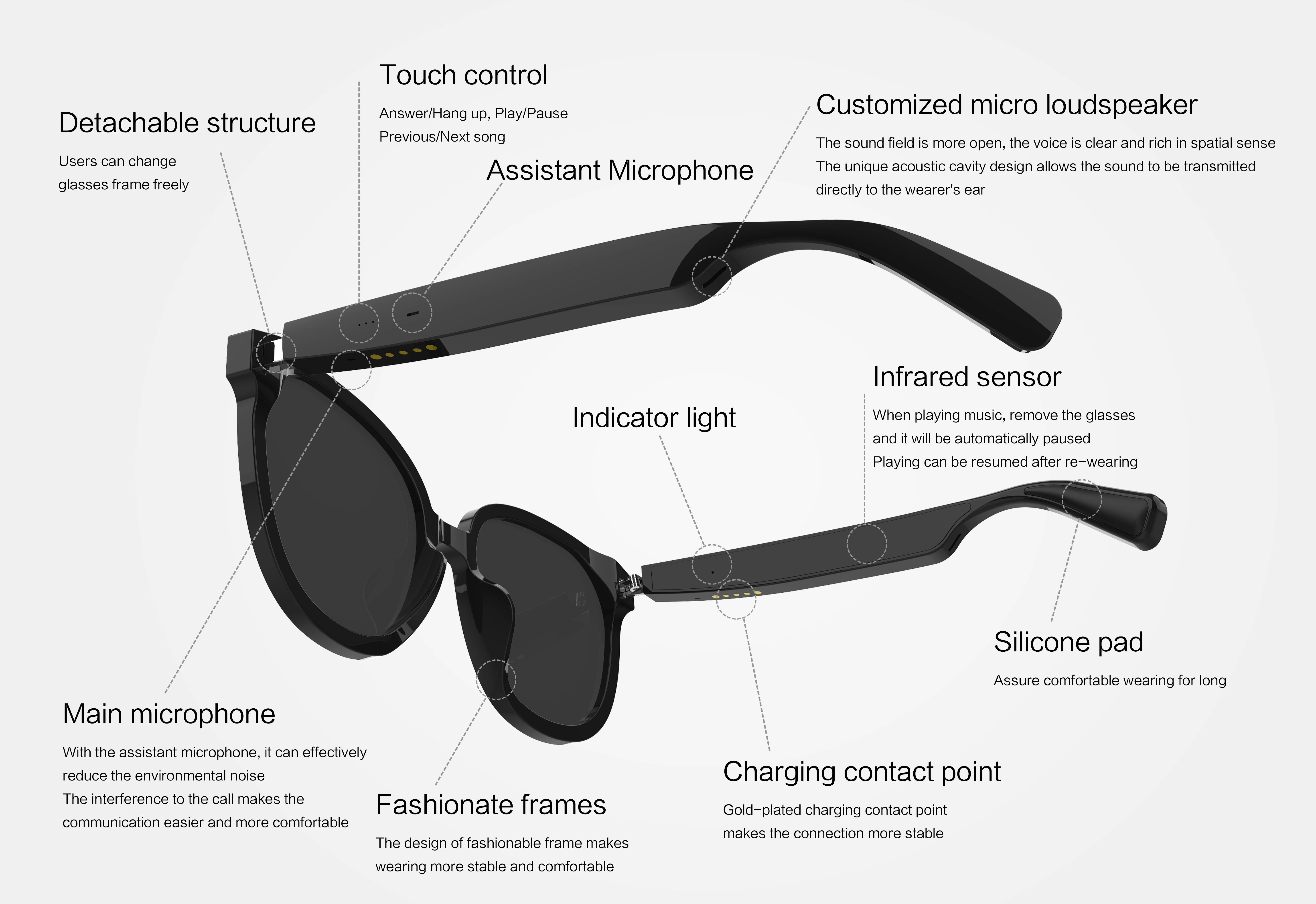 HFP Smart glasses Bluetooth 5.0 audio visual integration replaceable frame for men