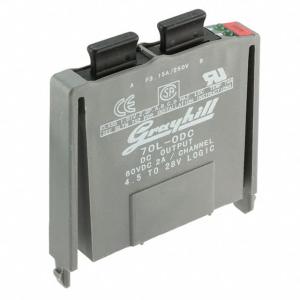 China 70L-ODC factory