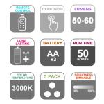 80LM 1W 4.5VDC Remote Control Under Cabinet Light Battery Powered