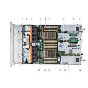 Embedded PCIe Dell Poweredge Server R6515 Dual Socket 1U Rack