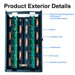 EU Stock 48V 280AH-320AH Stackable Battery Kits 2.0 Version