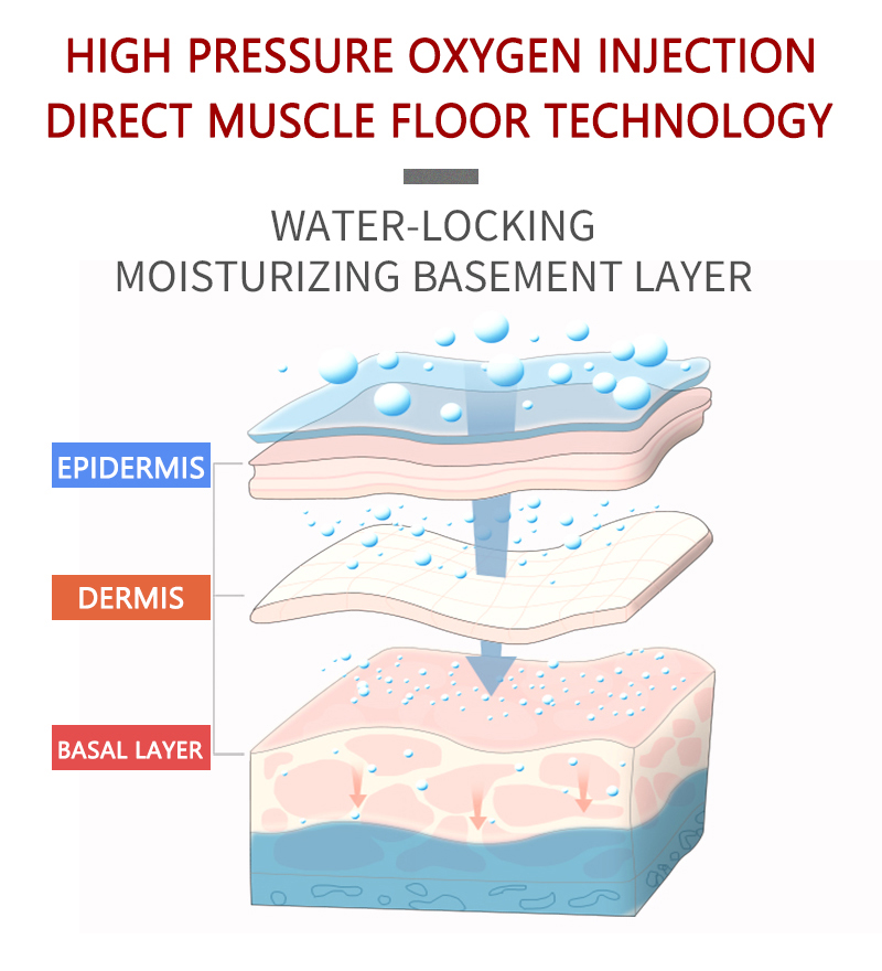 Deep Cleaning Electric Nano Facial Mist Sprayer Water Supplemental Oxygen Injection