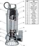 Large Flow Stainless Steel Submersible Pump Hospitals Residential Areas