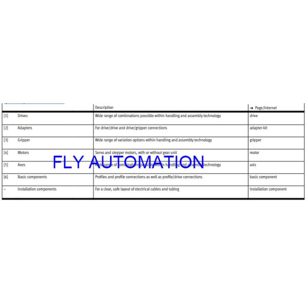 Anodised Festo Semi Rotary Drive DRRD-16-180-FH-PA-SG 574399