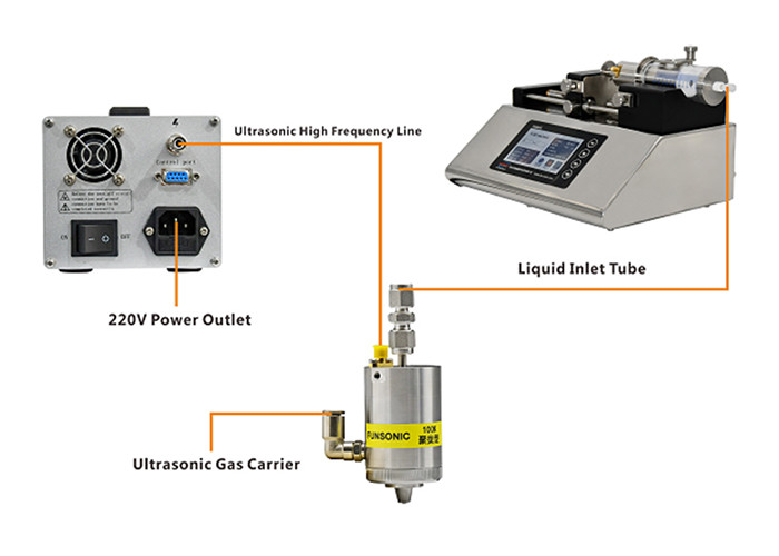 High Focused Spray Ultrasound Round Up Atomizing Coated Nozzle