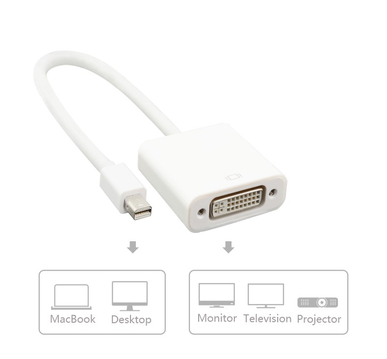 Kico Hot Sale Mini DP To DVI Cable Converter Adapter Male To Female Provide OEM Service Factory Manufacturer With Good Price
