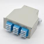 12 Port LC Quad Adapter 48Core Fiber Optic DIN Rail Terminal Box