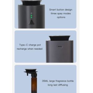 car diffuser,HVAC diffuser,diffuser,aroma diffuser,scent machine,scent diffuser