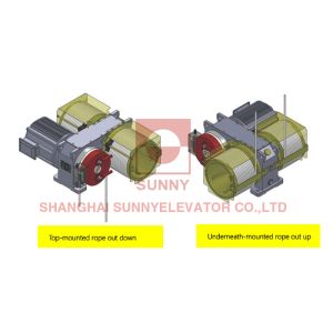 Compact Gearless Traction Machine For Space Saving Elevator Designs