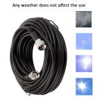 IP68 Waterproof Low Loss RG6 RG58 RG8 Micro RG11 RG174 RJ59 RG59 RF LMR400 RG213