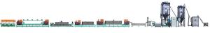 China PET Strap Production Made Easy with 200-650kgs/H Polyester Strap Making Equipment factory
