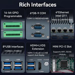 Intel Core Processors Industrial Fanless PC With DDR4 32GB RAM Windows 11 Linux