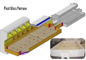 China Customized 300 TPD Cross Fired Furnace Large Capacity Float Glass factory