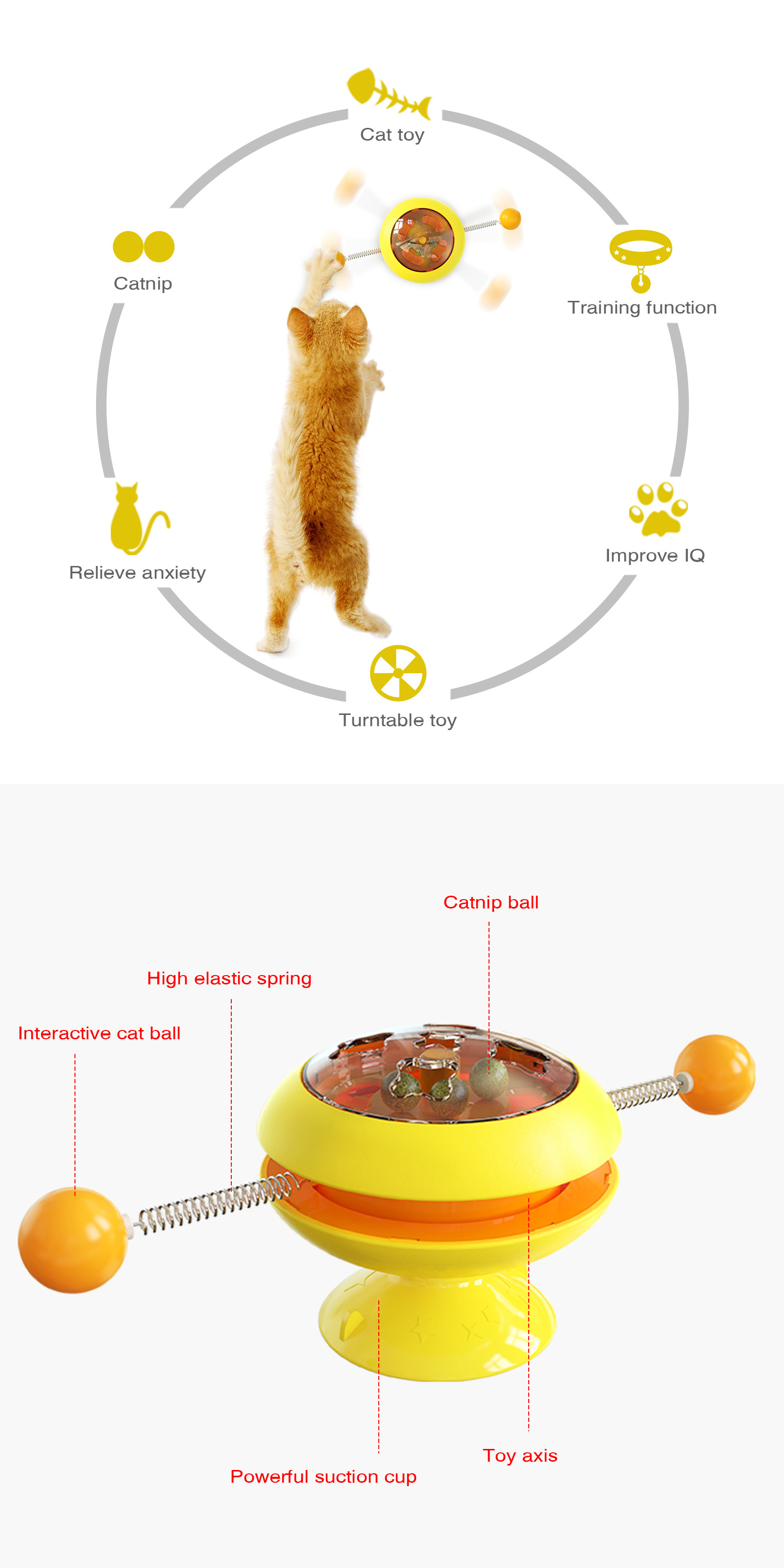 Catnip Ball Gyro Interactive Pet Toys Rotating Windmill Cat Toy ABS Turntable Function