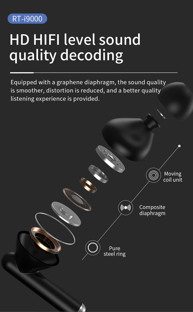 Bluetooth Stereo Bass Micr Charging Case i9000x TWS Earbuds