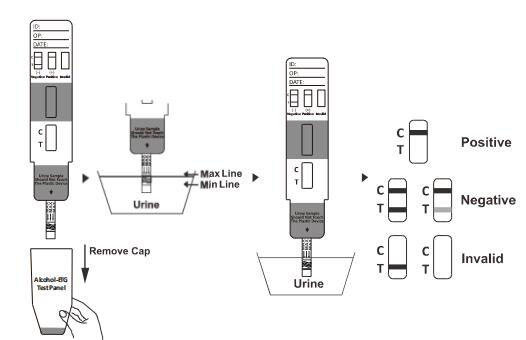 300ng/ML 7-ACL Dispoable Drug Abuse Test Kit OEM 7 Aminoclonazepam Drug Test