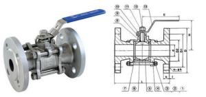 China 3/4 Inch 150LB SS304 Full Bore 3PC Flanged Ball Valve With ISO 5211 factory