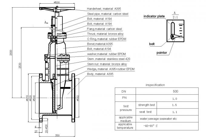 Light Weight Flange End Resilient Seated Gate Valve DIN F4 / Ductile Iron Gate Valves 0