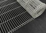 Food Grade Stainless Steel Ladder Wire Mesh Conveyor Belt For Chocolate And Egg