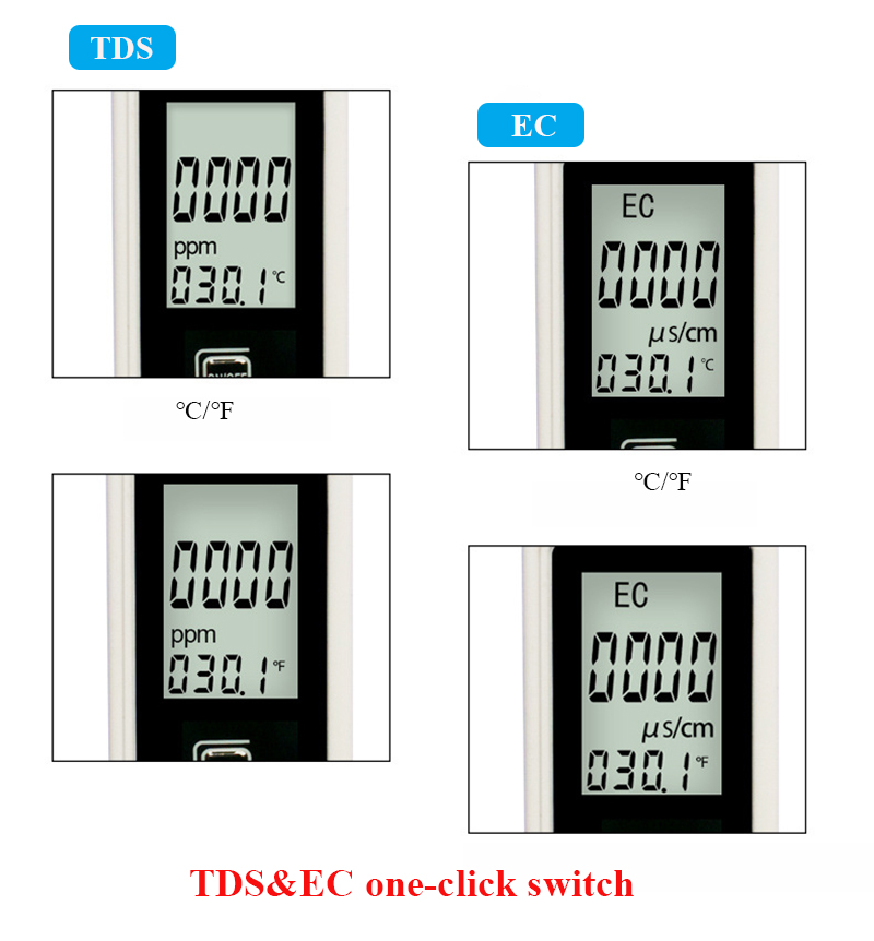 PH TDS EC Temperature Meter Combo Measuring Range 0-14ph 0-9990ppm 0-9990us/cm 3V Pen Type
