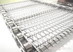 Chain Edge Stainless Steel Wire Mesh Conveyor Belt 20-100m Length Anti Acid